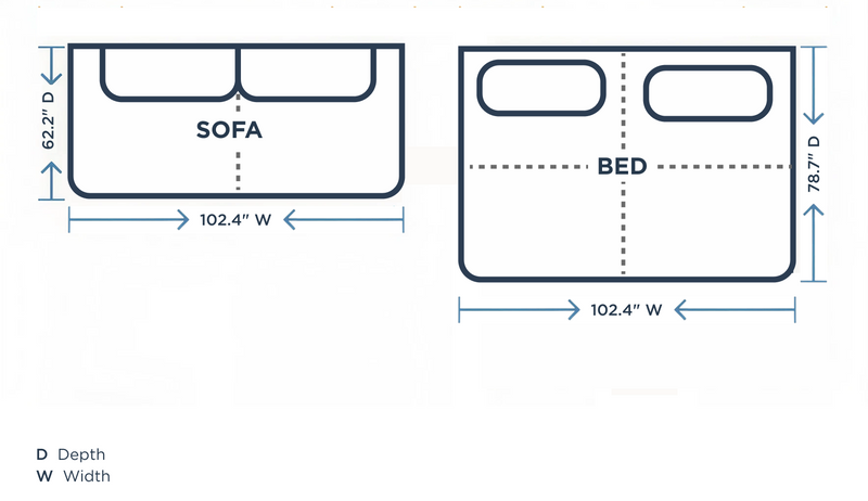 Minimum space requirements diagram