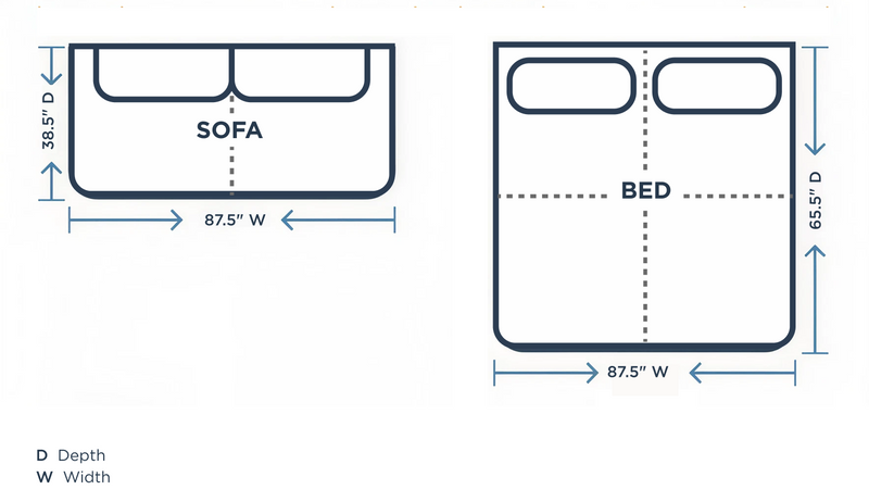 Minimum space requirements diagram
