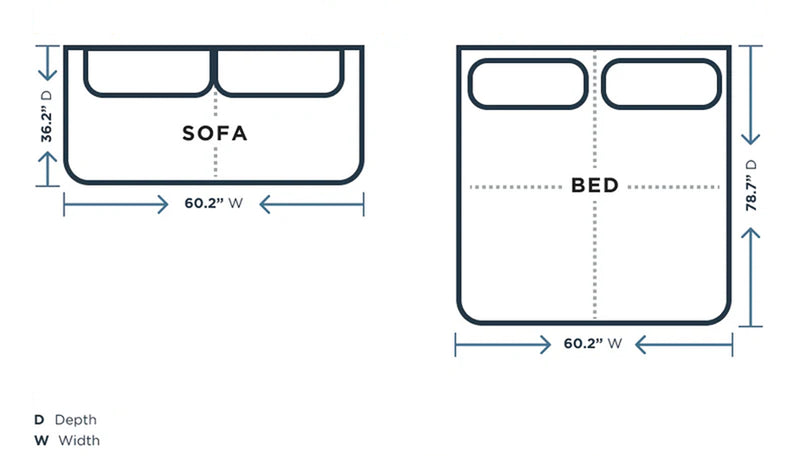 Minimum space requirements diagram