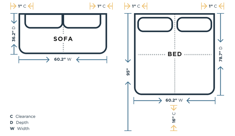 Minimum space requirements diagram