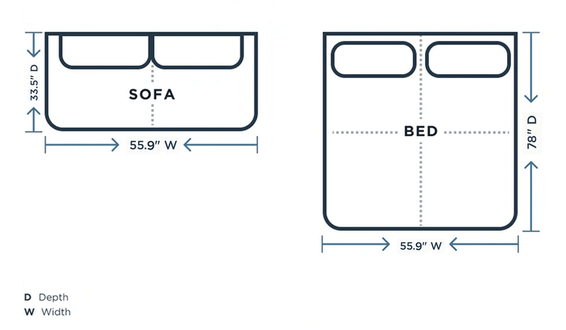 Minimum space requirements diagram